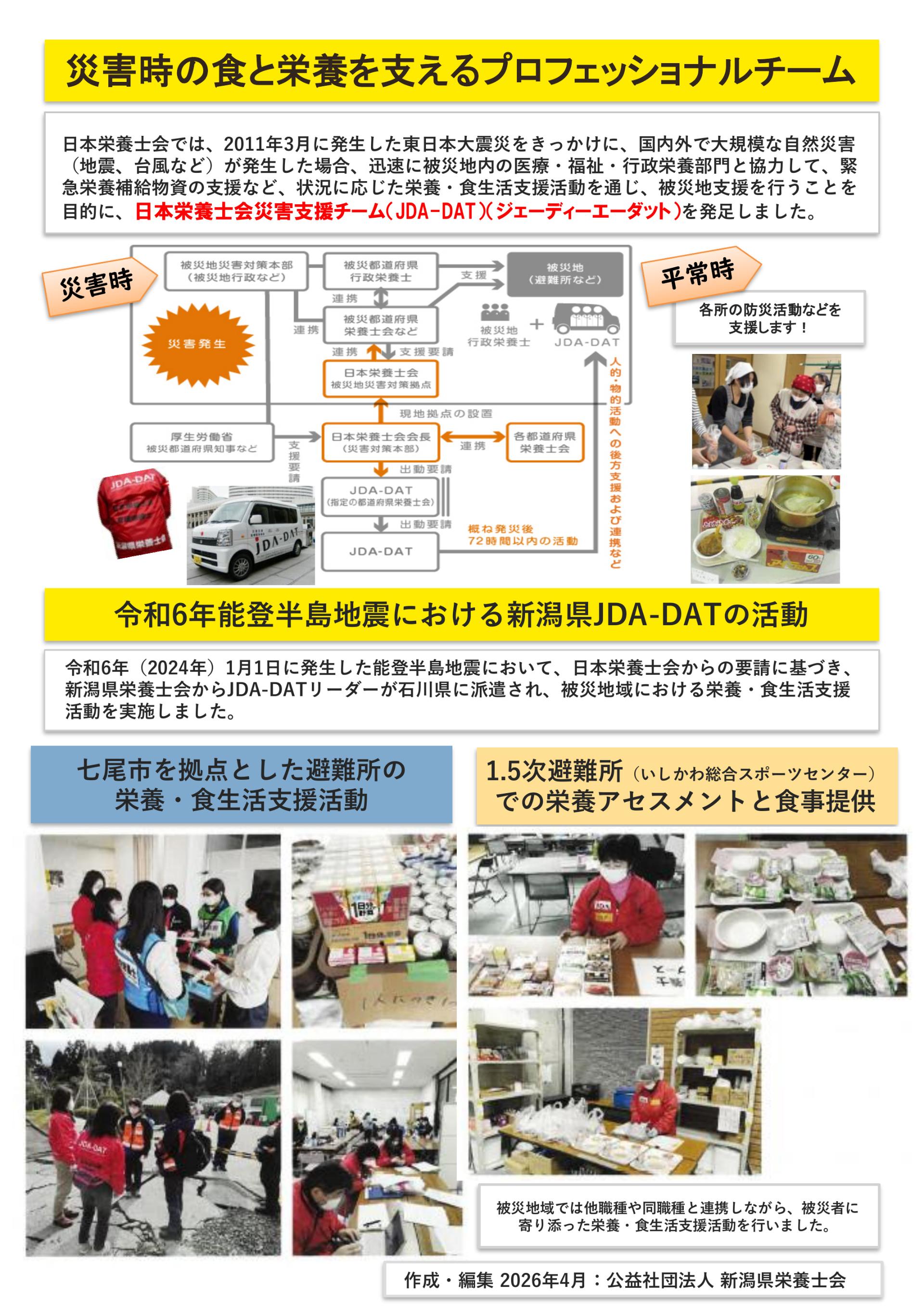 新潟県JDA-DATの活動紹介。災害発生時に栄養士が被災地へ駆け付け、避難所や在宅被災者の栄養アセスメント、食事支援、炊き出し、配膳、物資・衛生管理などを行い、被災者の健康と食生活を支援します。令和6年能登半島地震での栄養・食生活支援活動についても紹介しています。